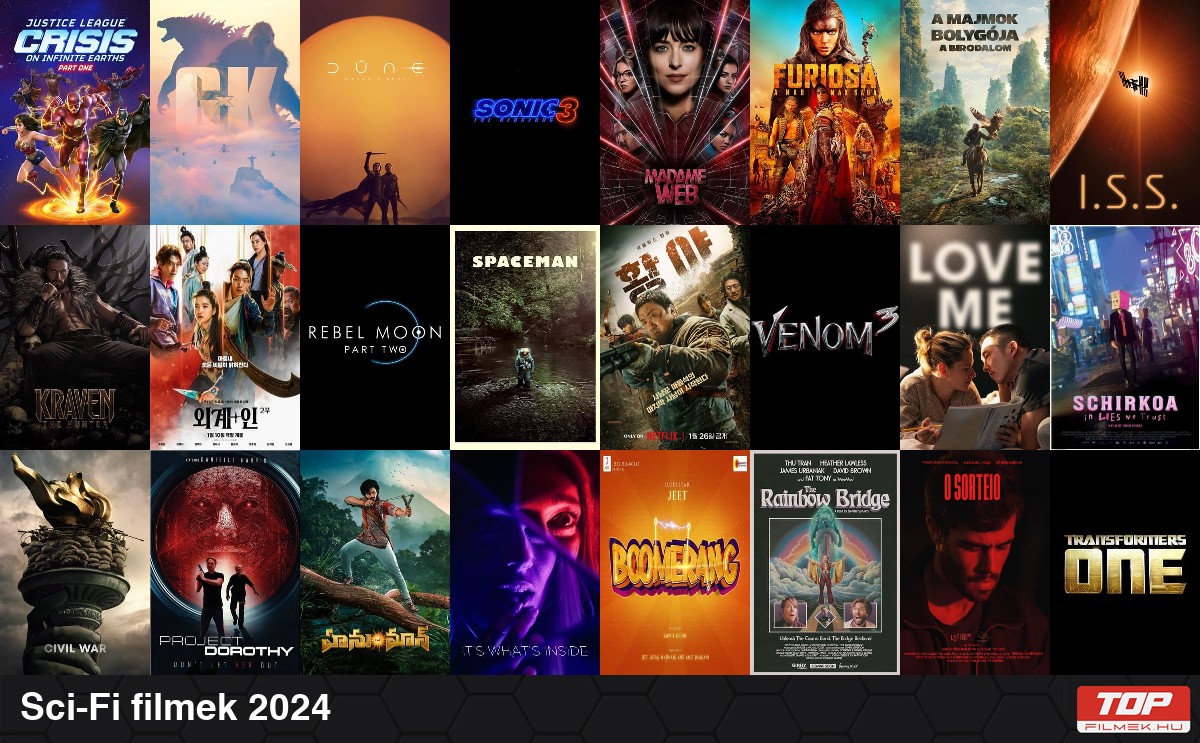 Sci-fi filmek 2024